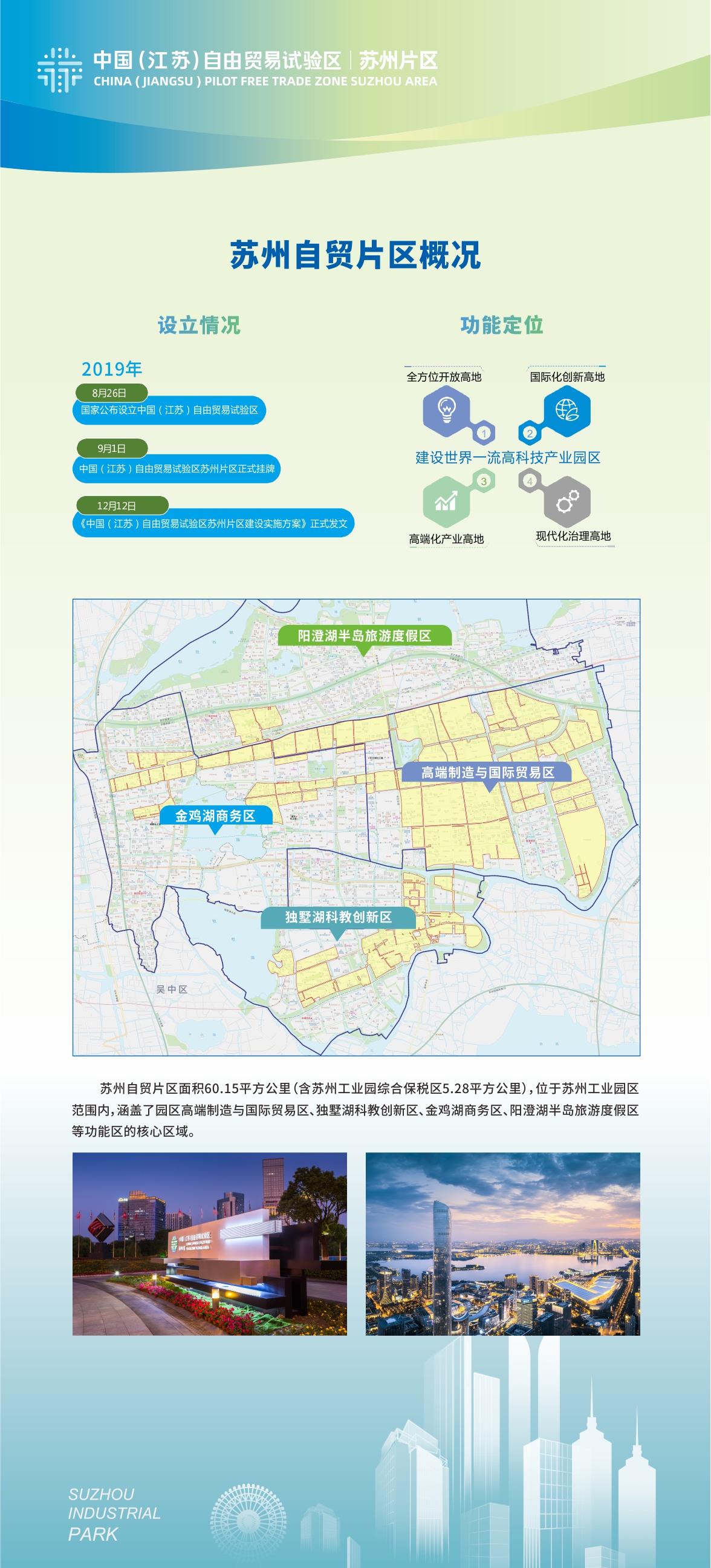 suzhou_free_trade_area_overview
