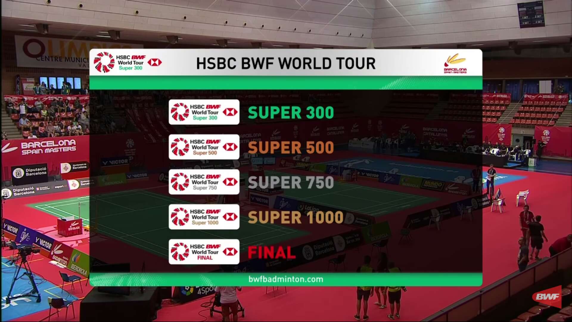 HSBC BWF world tour
