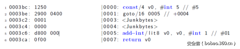 junkcode_origin_assembly_code