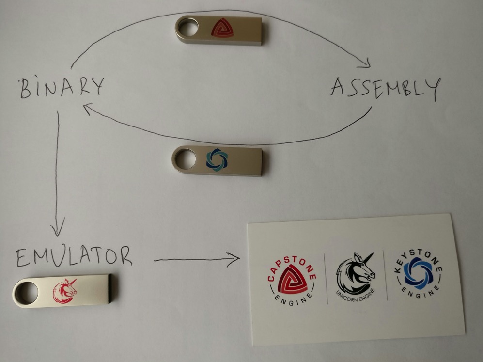 binary_emulator_assembly_hand_draw