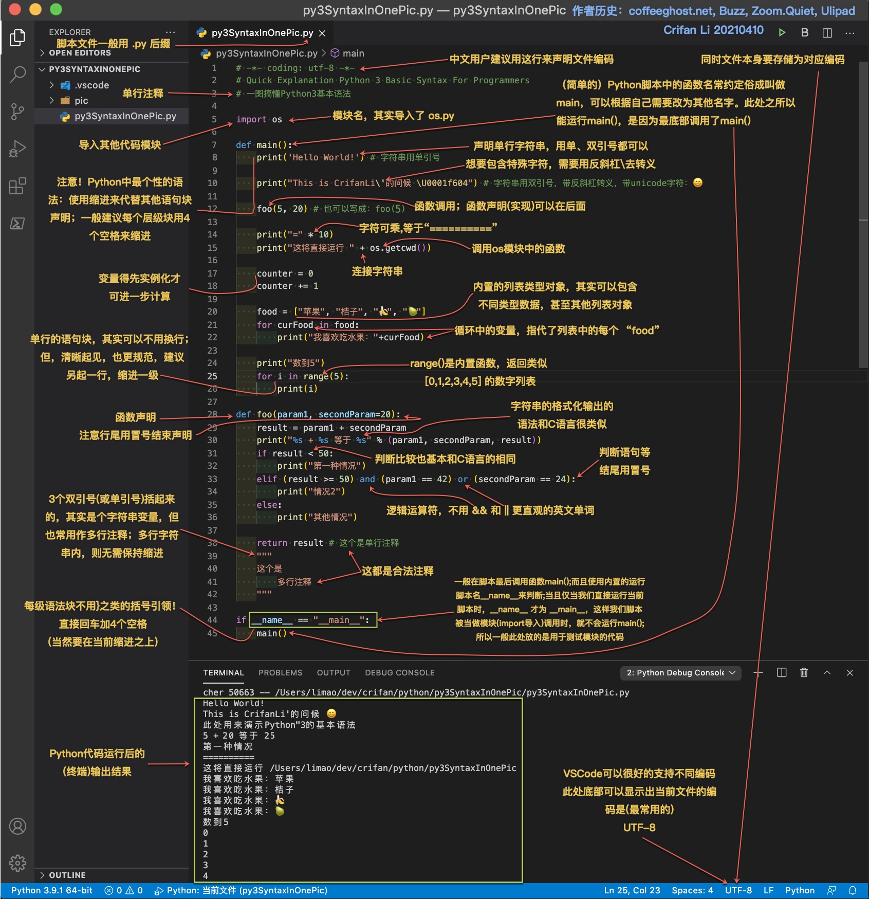 编程语言通用语法 让你人生不苦短的编程语言 Python